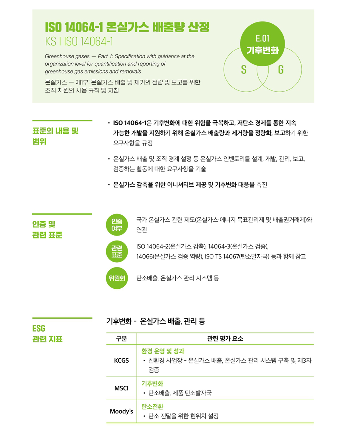 화성상공회의소 ESG